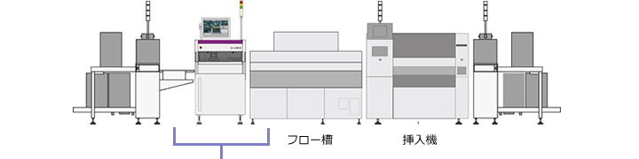 フロー図