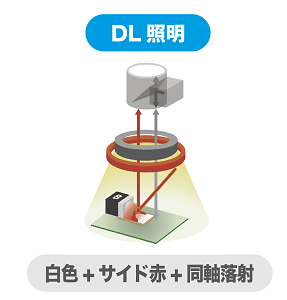 DL照明