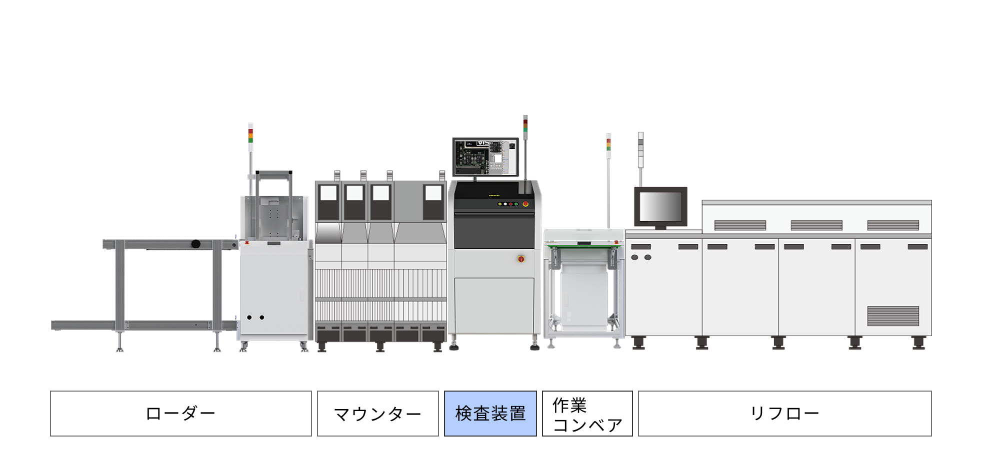 オペレーションイメージ