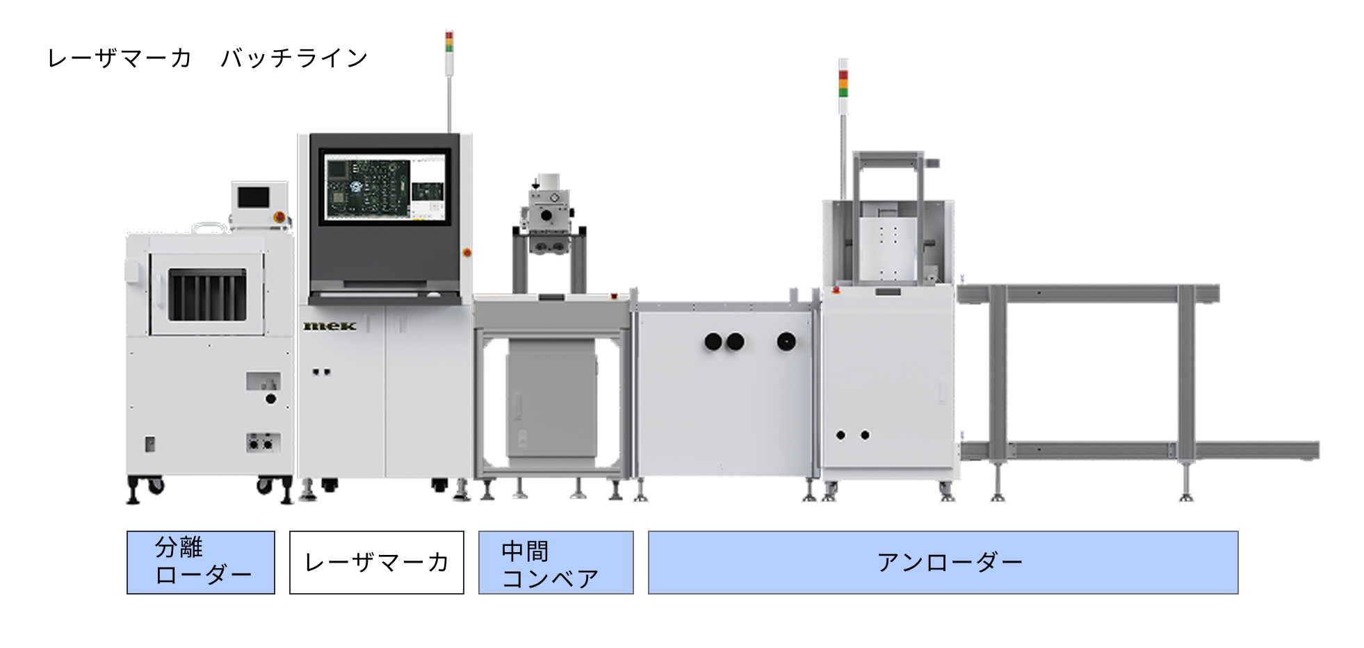 オペレーションイメージ