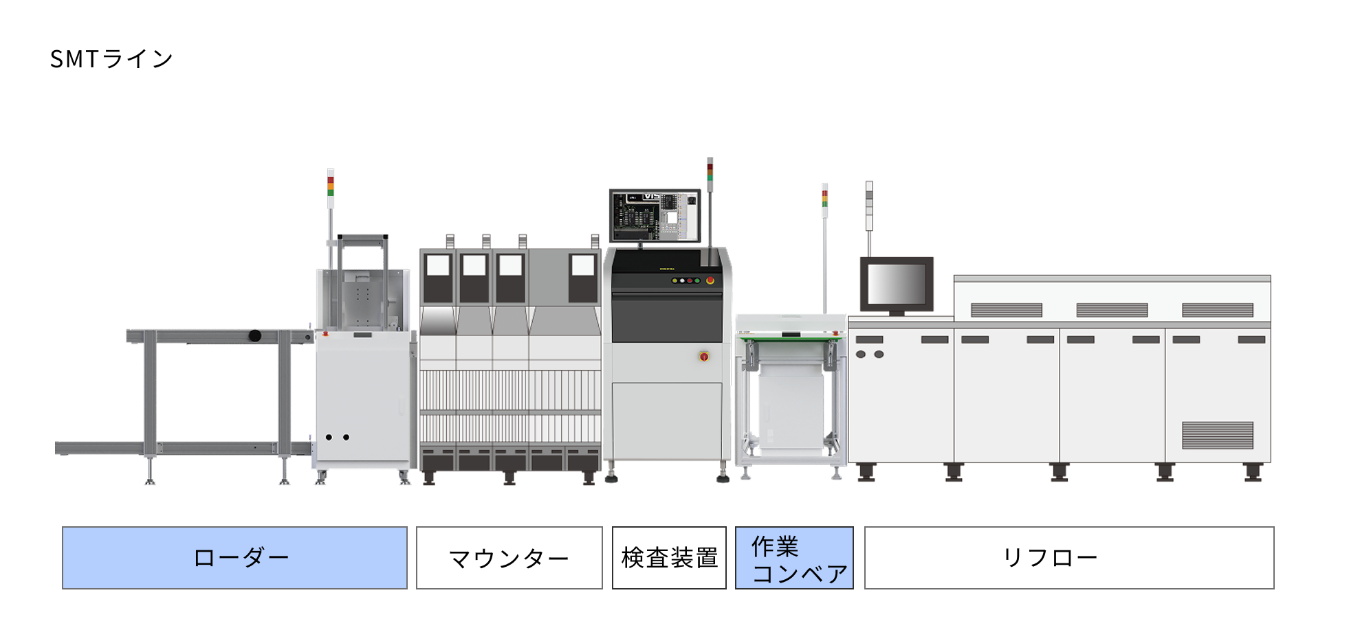 オペレーションイメージ