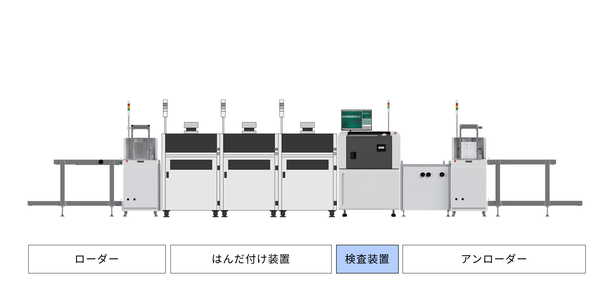 下面検査装置　運用イメージ