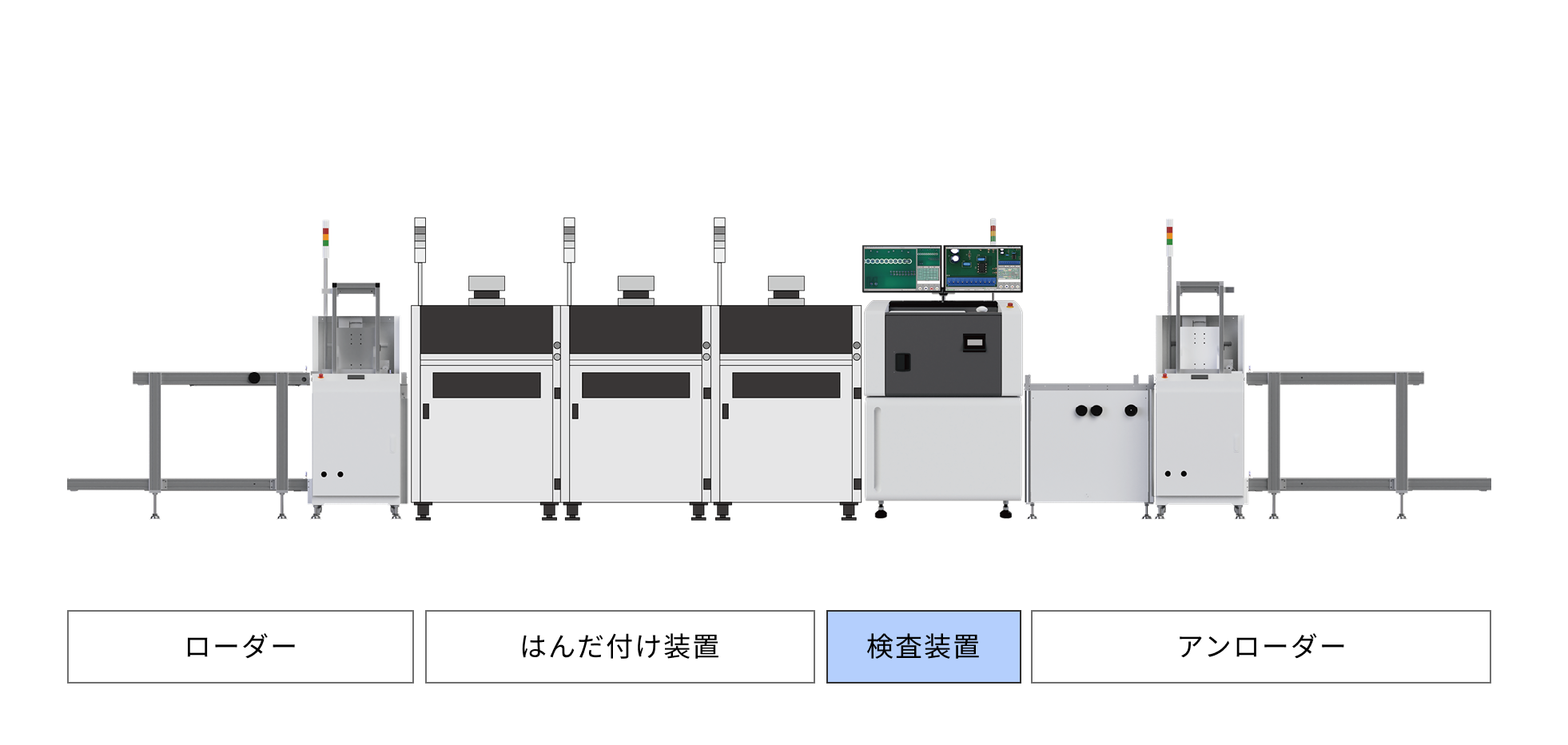 両面同時検査装置　運用イメージ