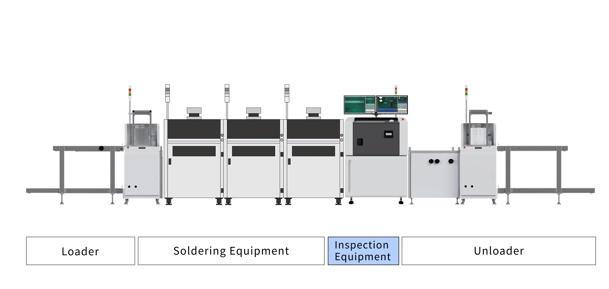 Double-sided simultaneous inspection device operation image (en)