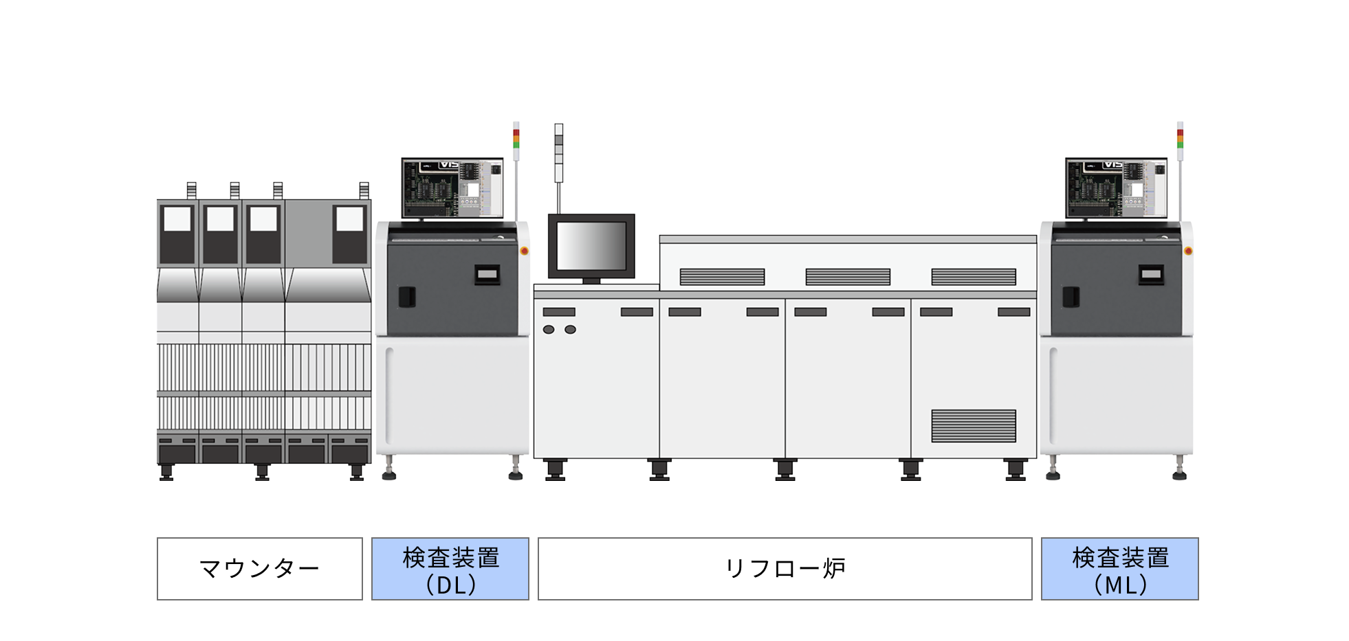 基板外観検査装置　運用イメージ