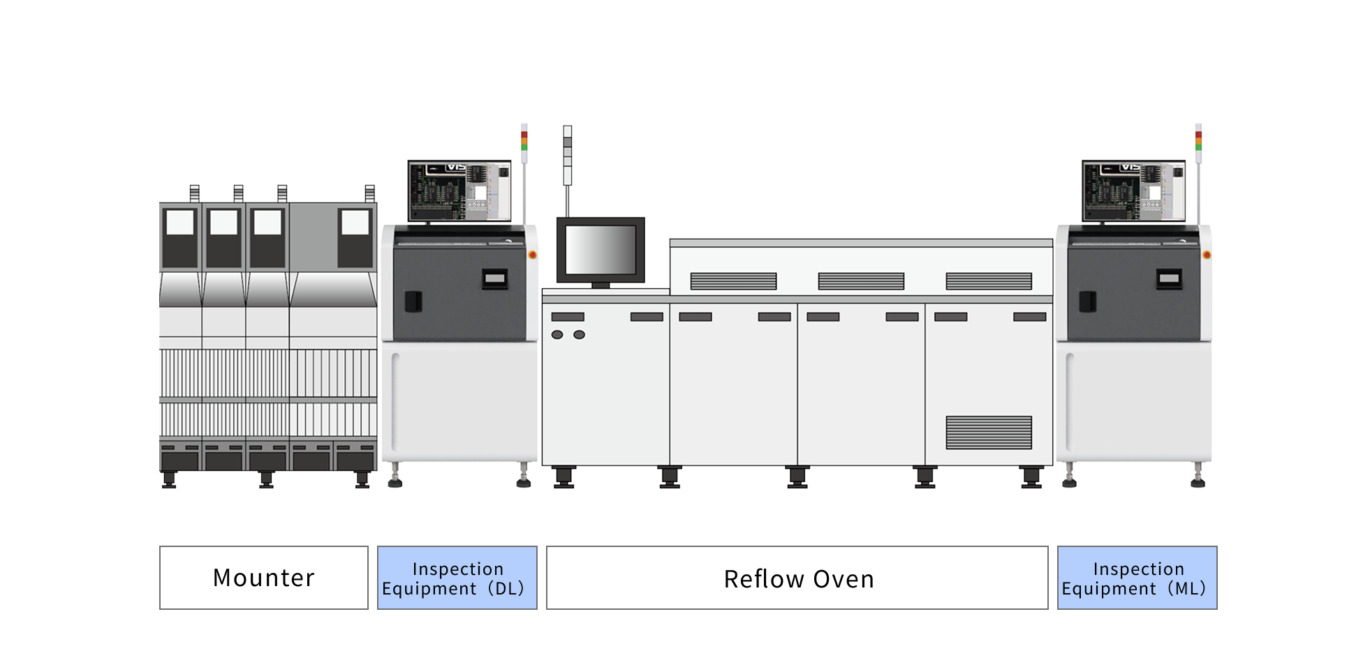 Standard AOI J Series | Marantz Electronics