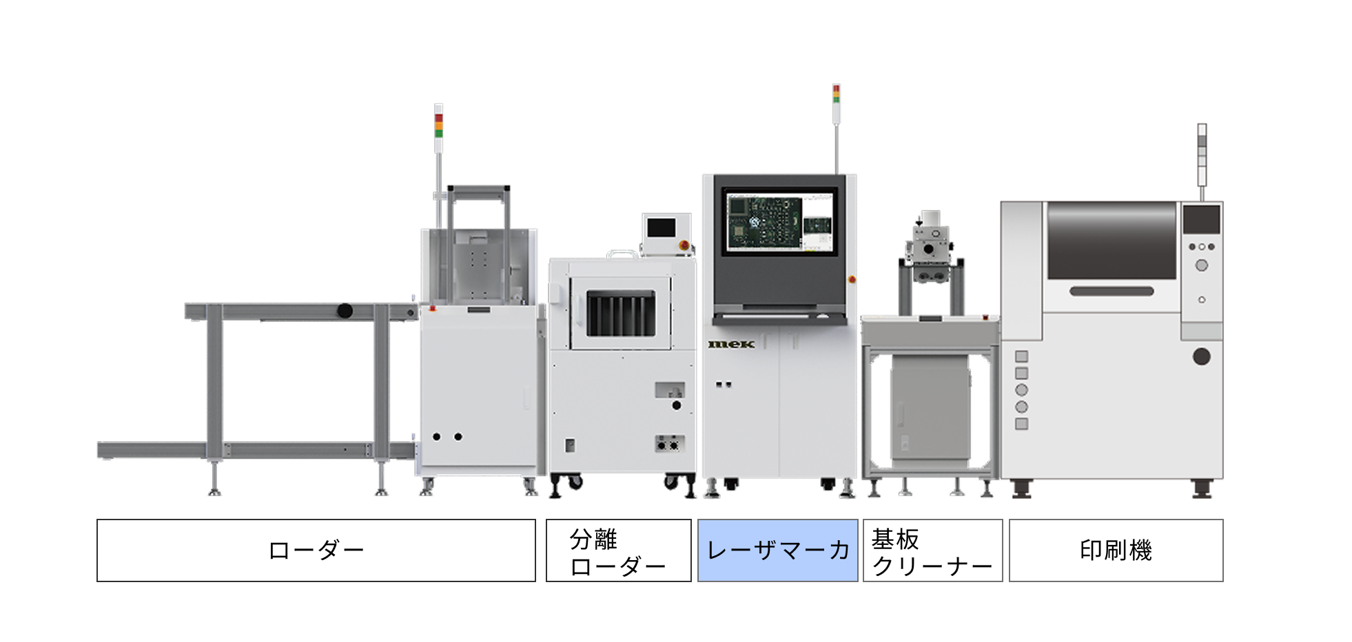 レーザマーカ　運用イメージ