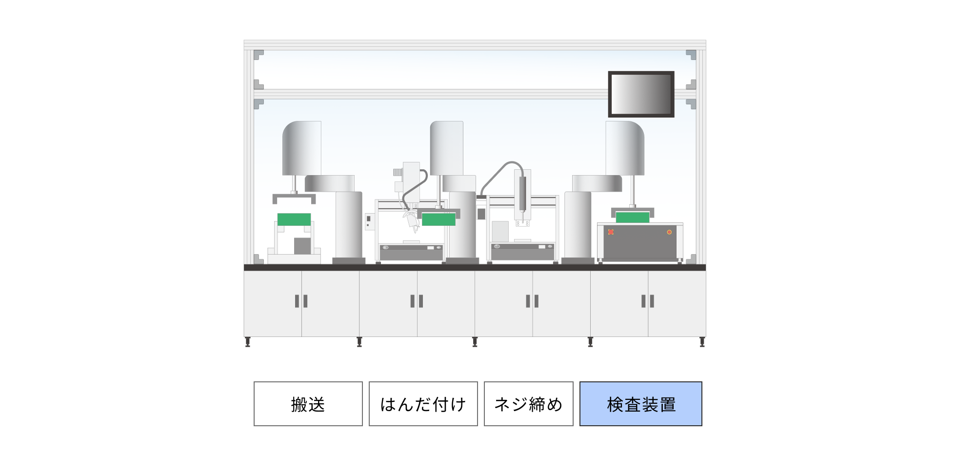 基板外観検査装置　運用イメージ