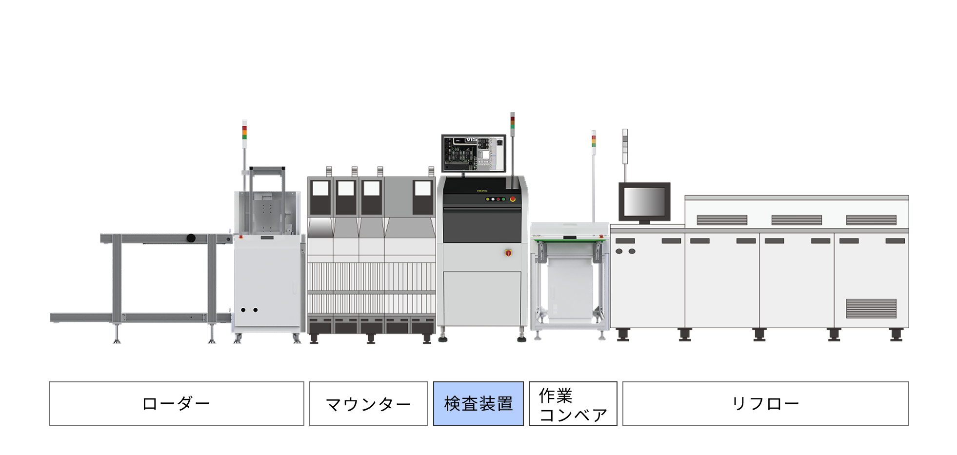 基板外観検査装置　運用イメージ