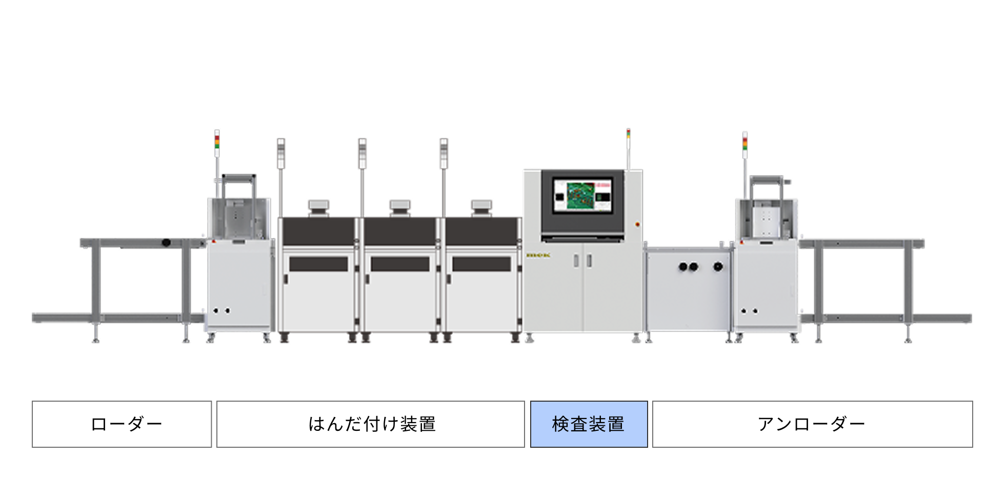 下面フル3D検査装置　運用イメージ