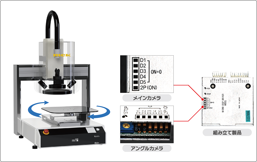 多機能検査装置　2アングルカメラ