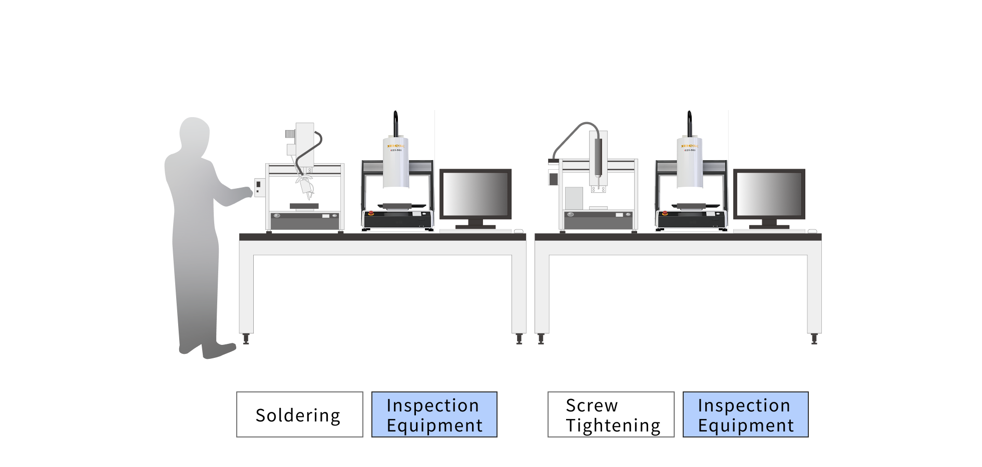 Multi-function inspection device operation image (en)